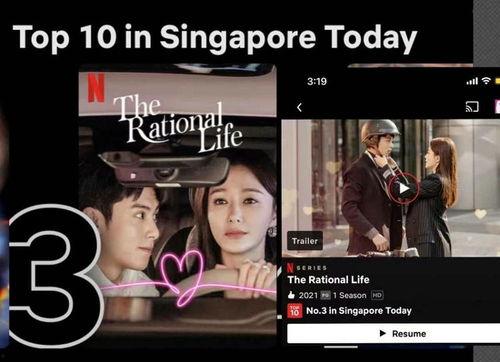 亚洲视频国产视频,国产视频的崛起与辉煌-第3张图片-吃瓜群 亚洲视频国产视频,国产视频的崛起与辉煌-第3张图片-吃瓜群